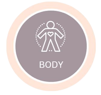 https://untyingtheknots.thecwmstudio.online/wp-content/uploads/2023/02/BodyCircle.png