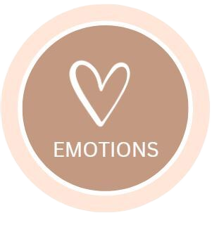 https://untyingtheknots.thecwmstudio.online/wp-content/uploads/2023/02/EmotionCircle.png