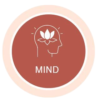https://untyingtheknots.thecwmstudio.online/wp-content/uploads/2023/02/MindCircle.png