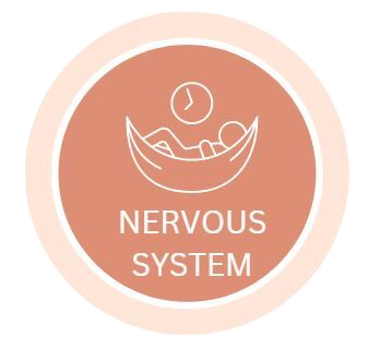 https://untyingtheknots.thecwmstudio.online/wp-content/uploads/2023/02/NSCircle.png